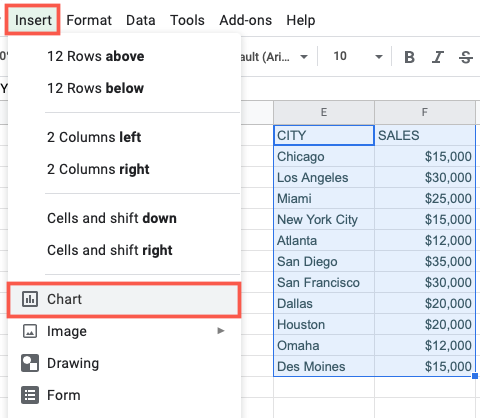 Нажмите Вставка, затем Диаграмма в Google Sheets