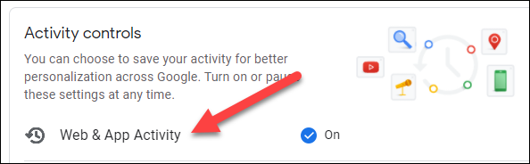 Секция «Веб‑ и активность приложений»