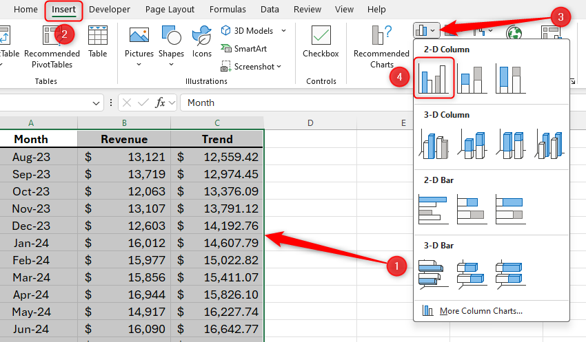 Выделенные данные в таблице Excel и выбранная в Вставке диаграмма «Группированная диаграмма (2D)».