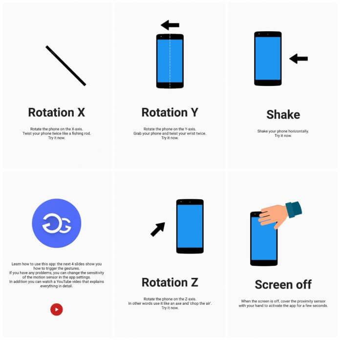 Обзор жестов в приложении и назначение действий