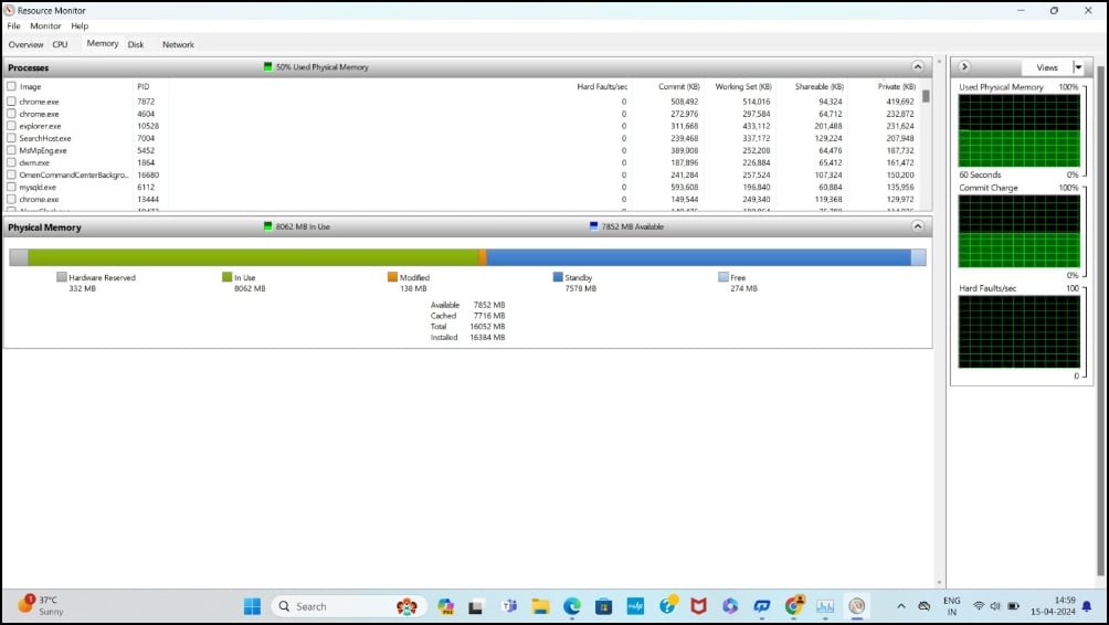 Детальная выдача по памяти в Мониторе ресурсов