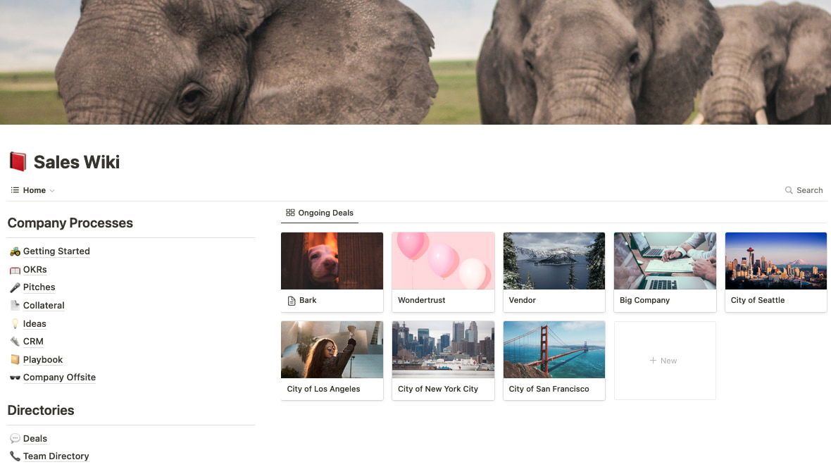 Главная страница шаблона Sales Wiki