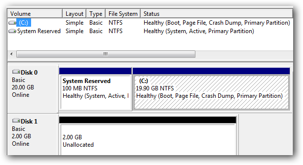 Диски показываются как «не распределено» в нижней панели управления дисками