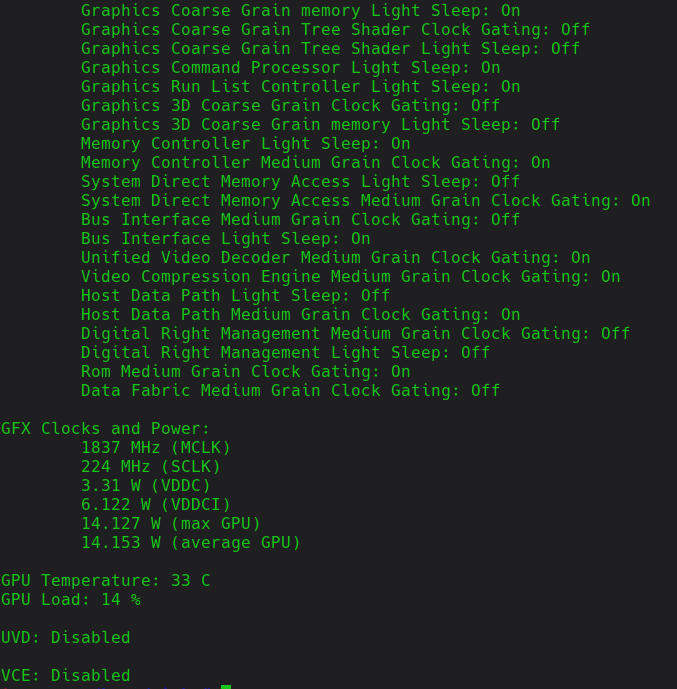 Просмотр текущих частот AMD GPU