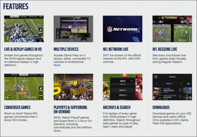 Дополнительные преимущества международной подписки