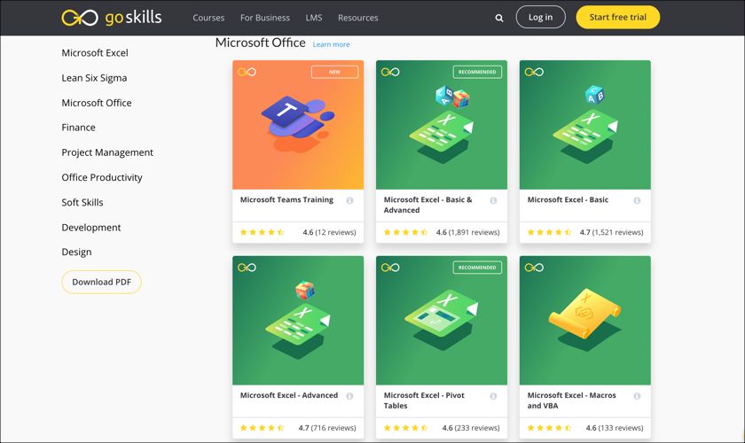 Страница курсов GoSkills по Microsoft Office с описаниями модулей