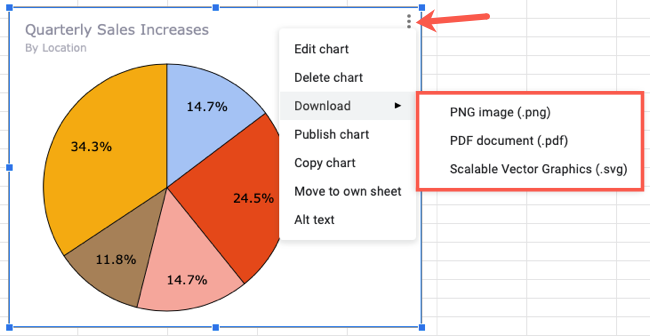 Сохранить или опубликовать диаграмму в Google Sheets