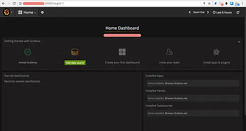 Главный дашборд Grafana после входа