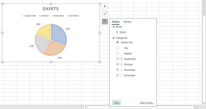 Pie chart using chart filters in Excel