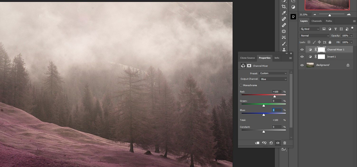 Blue в Blue-канале на 0