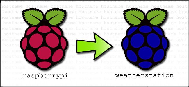 Изменить имя хоста Raspberry Pi