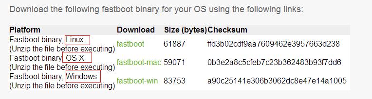 download fastboot