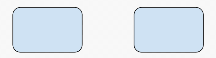 Две одинаковые фигуры на холсте