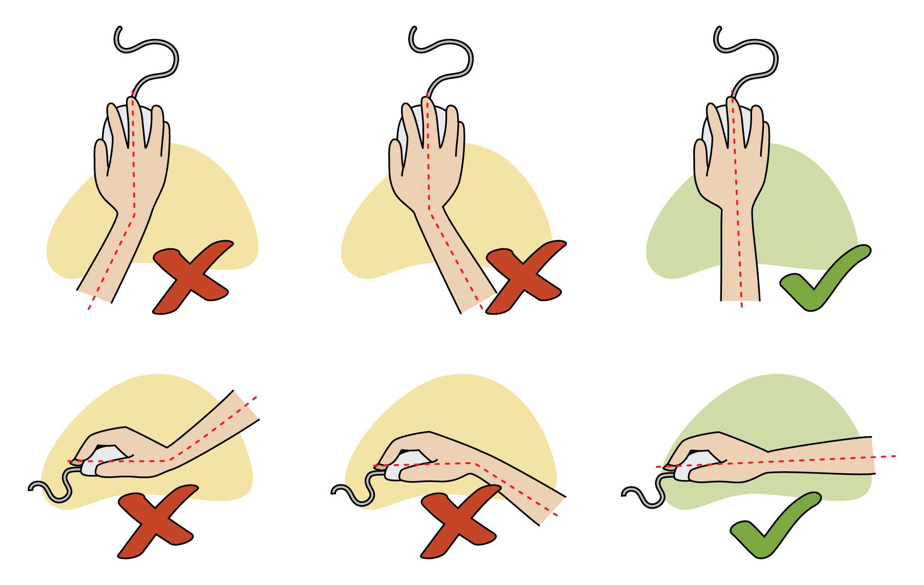 Правильный хват компьютерной мыши