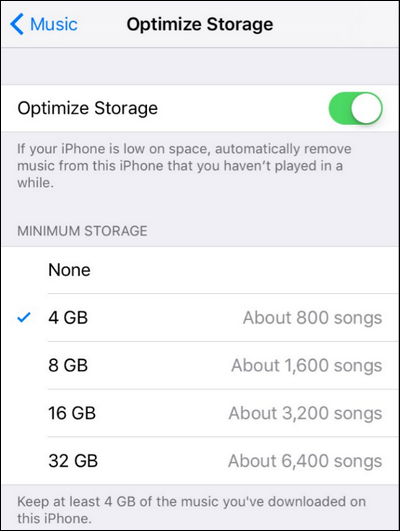 Выбор минимального объёма для музыки: Нет/4/8/16/32 ГБ