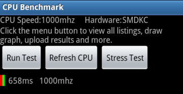 Интерфейс CPU Benchmark с результатами многопоточных и однопоточных тестов