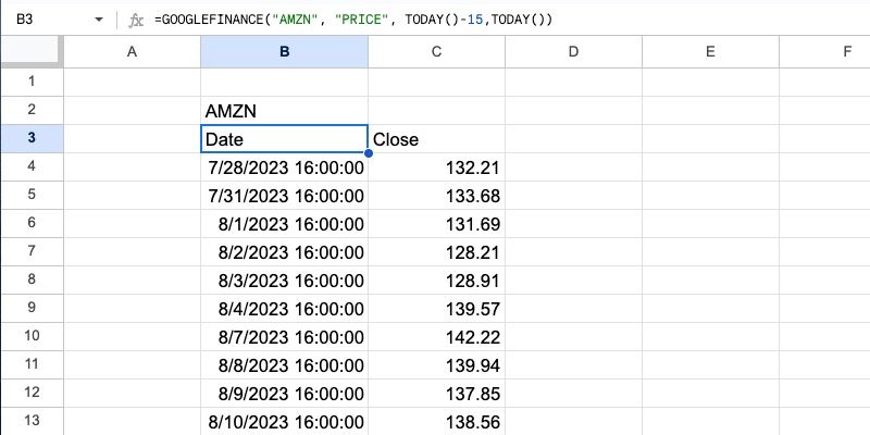 Формула GOOGLEFINANCE с TODAY()-15 для получения данных за последние 15 дней