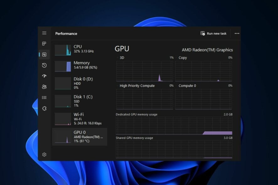 Низкий FPS после обновления видеокарты — исправить