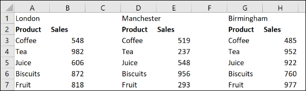 Данные для консолидации для круговой диаграммы
