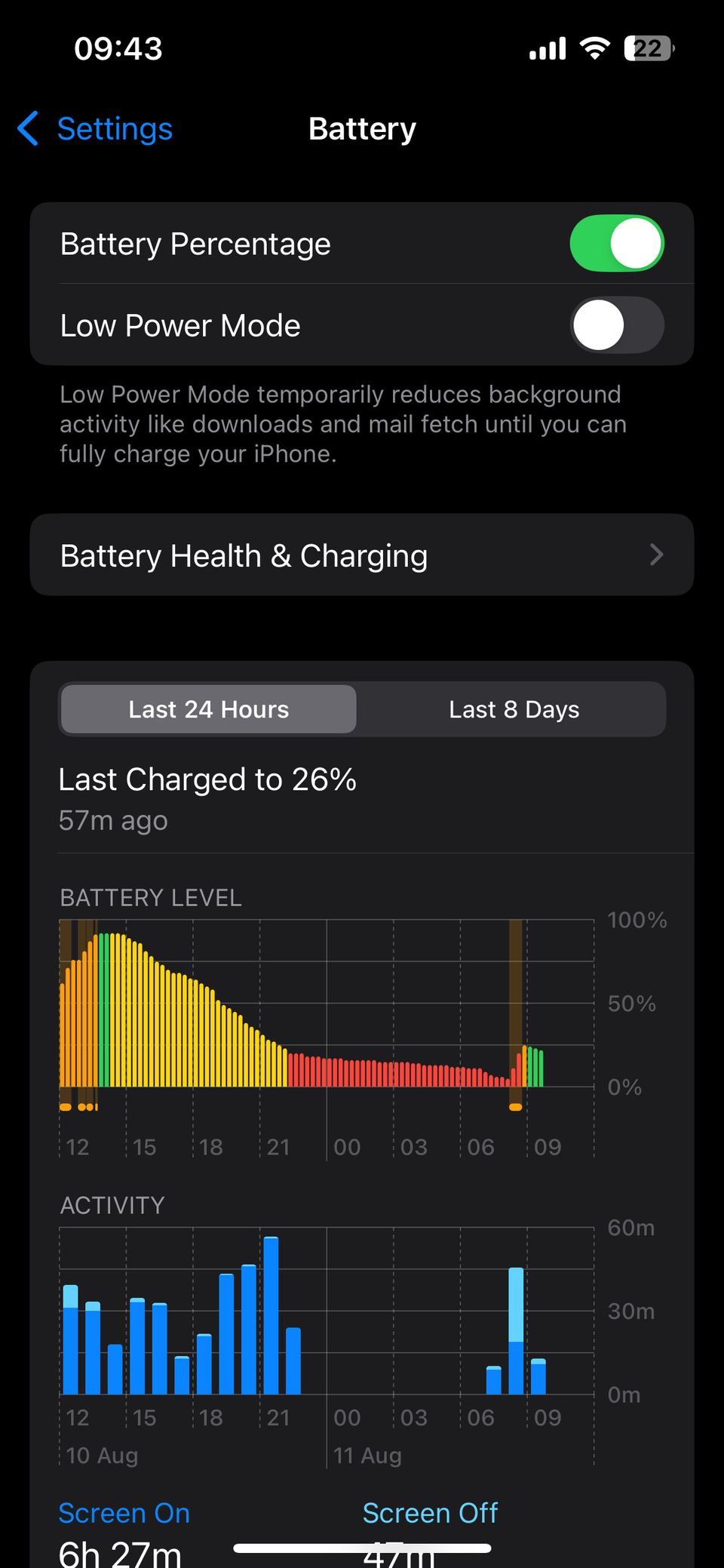Страница Аккумулятор с выключенным Режимом низкого энергопотребления