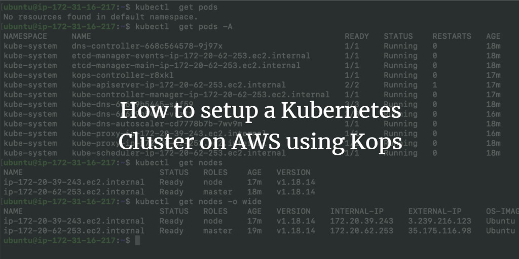 Kops: создание Kubernetes‑кластера на AWS
