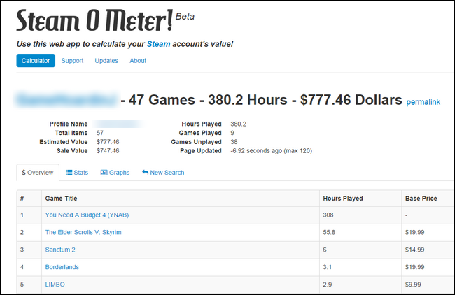 Графики и оценка стоимости коллекции в SteamOMeter