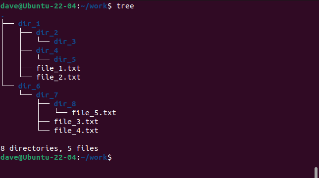 Запуск tree в текущей директории