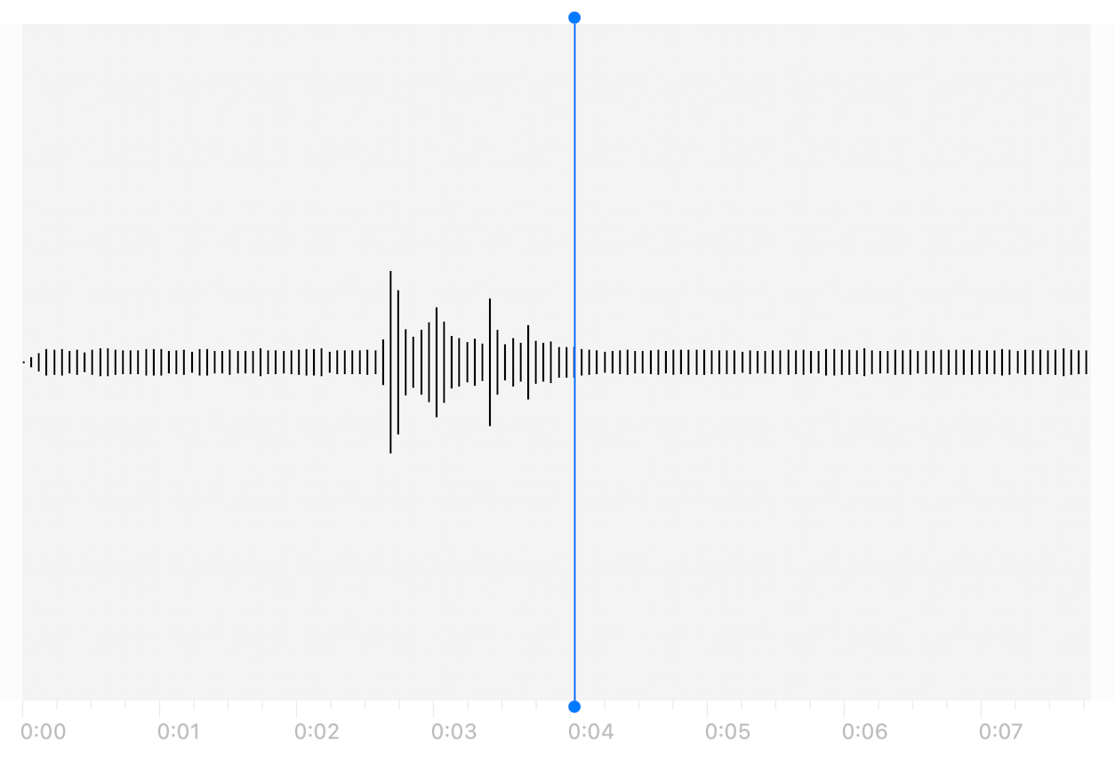 Waveform view in 