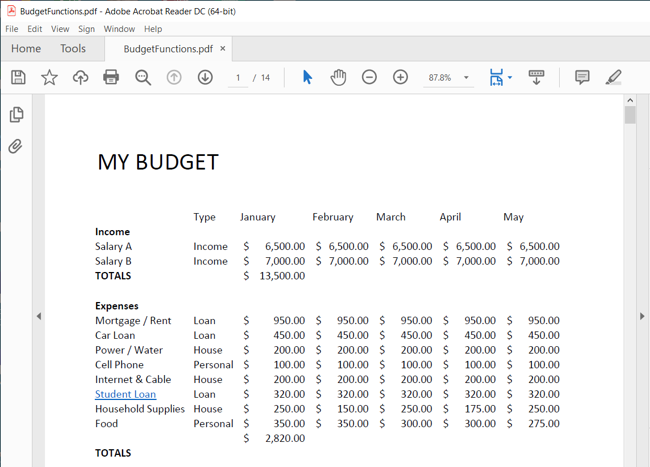 Экспортированный PDF рабочей книги из Excel