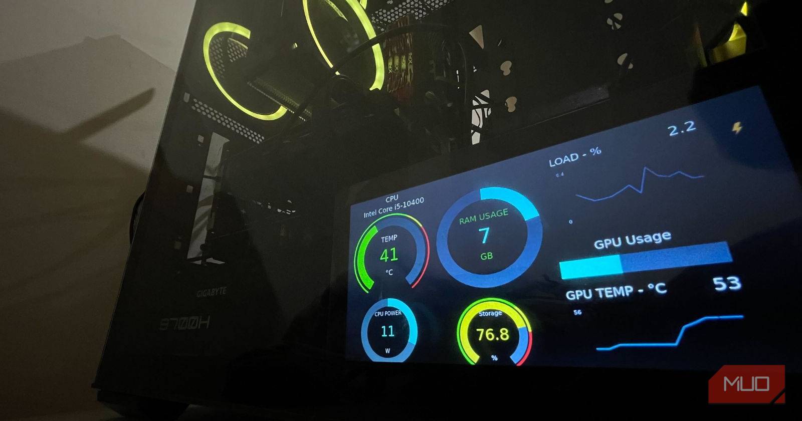 Монитор статуса ПК на Raspberry Pi