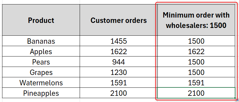 Excel: итог после AutoFill — столбец с заказами, удовлетворяющий минимуму.