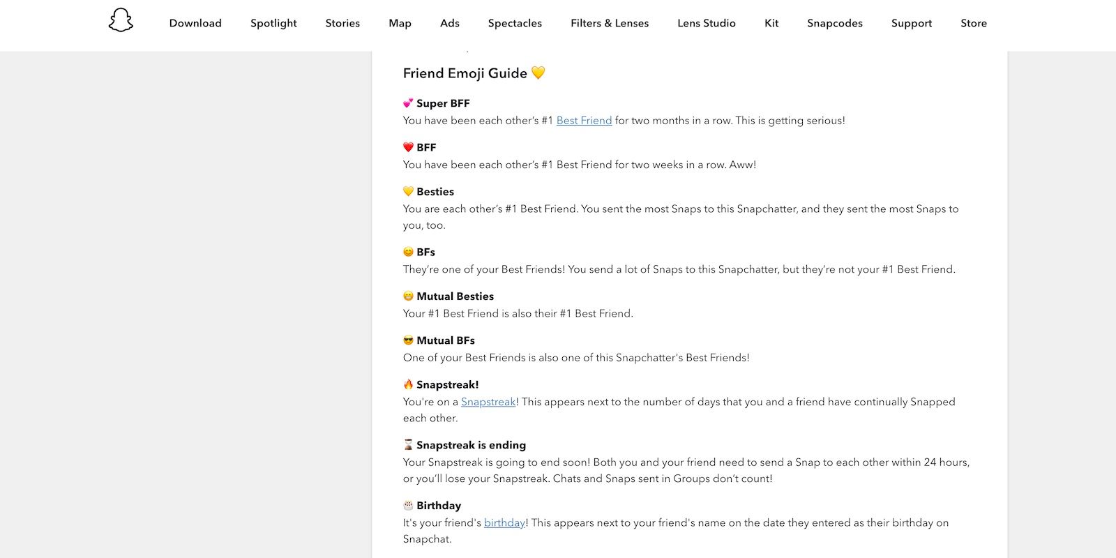 Объяснение эмодзи рядом с именами друзей в Snapchat