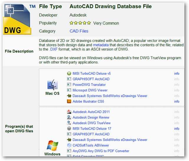 Страница формата на FileInfo или Википедии