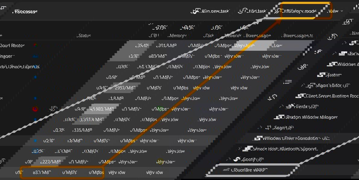 Выбор опции Режим эффективности в Диспетчере задач.