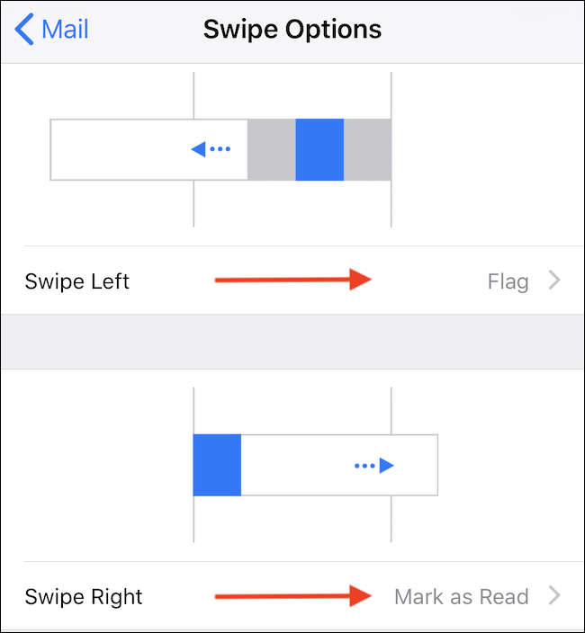 Выбор действий для свайпа влево и вправо