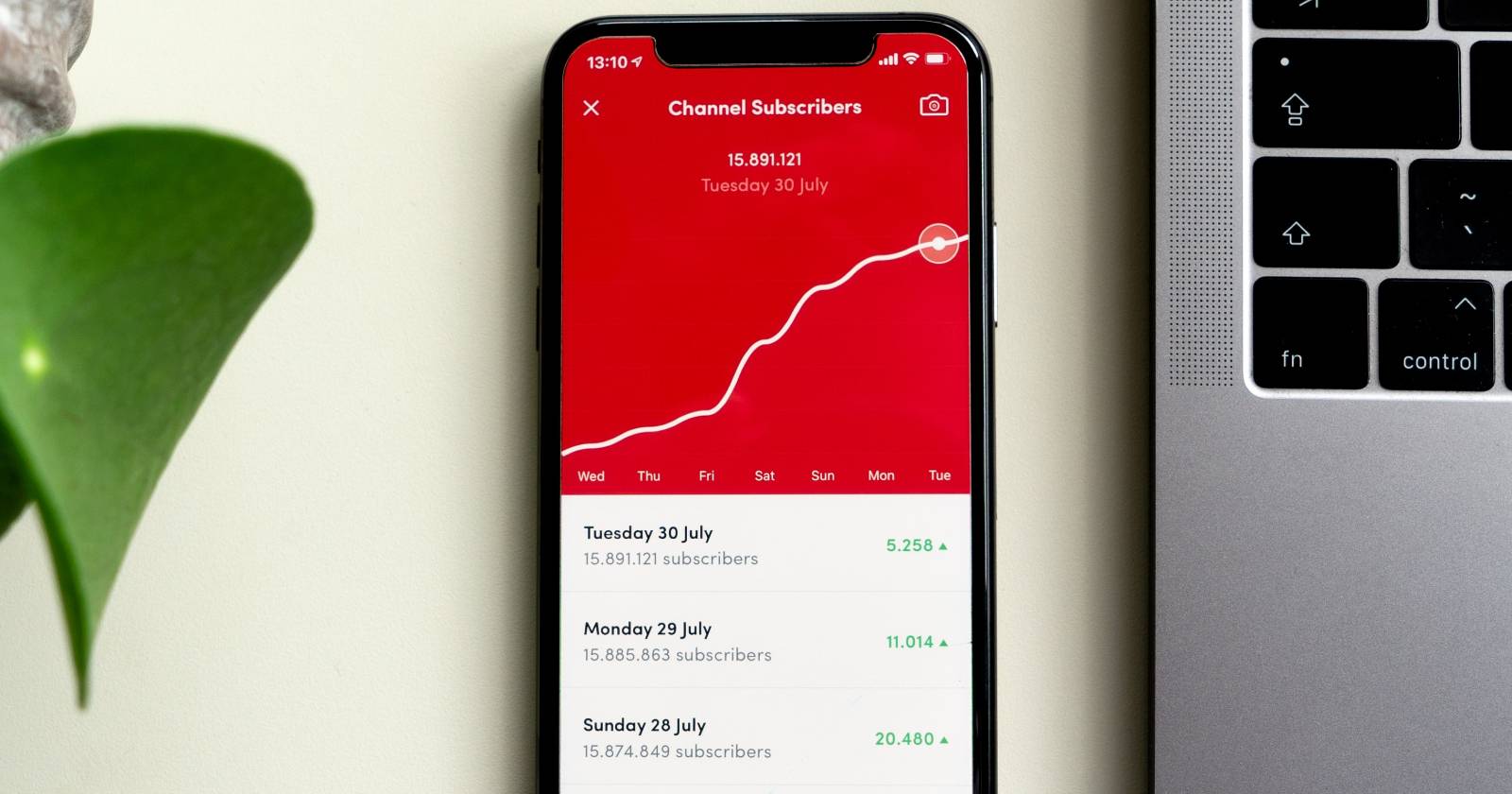 Смартфон с числом подписчиков YouTube на экране