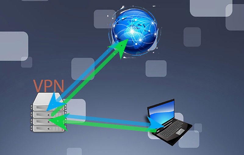Pessoa usando laptop com VPN ativa