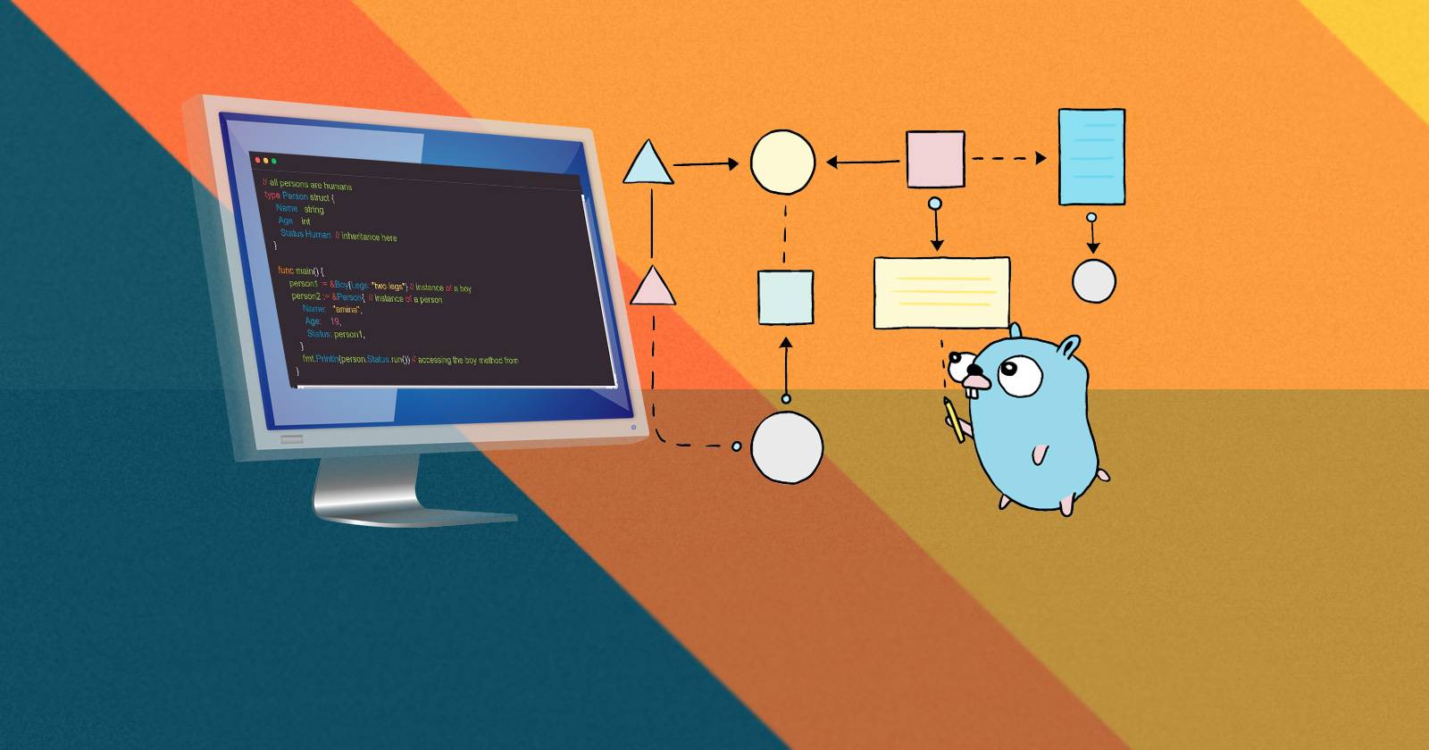 OOP в Go: структуры, интерфейсы и композиция
