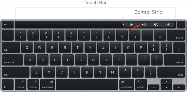 Изменение громкости на Mac с помощью Touch Bar