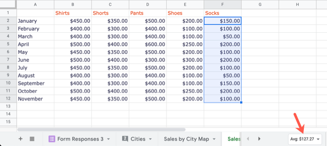 Фиксация отображения среднего в нижней панели