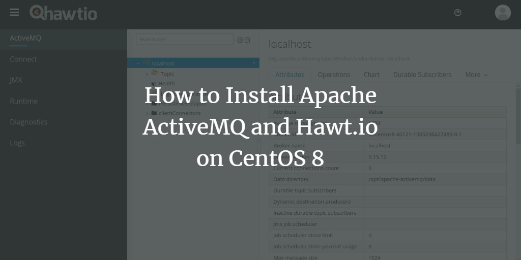 Apache ActiveMQ на CentOS 8 — установка
