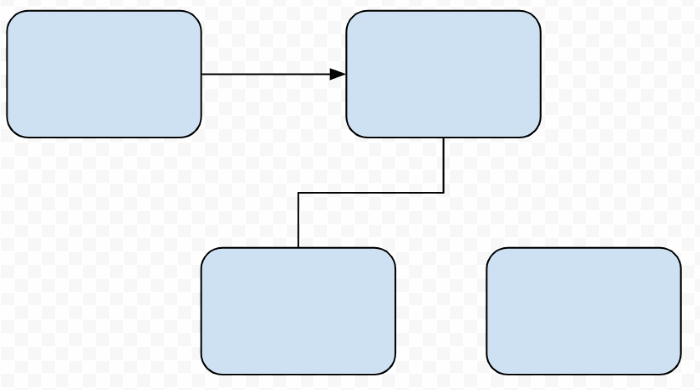 Ветвящаяся стрелка — первый ответвление