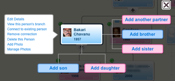 Добавление членов семьи и редактирование профиля