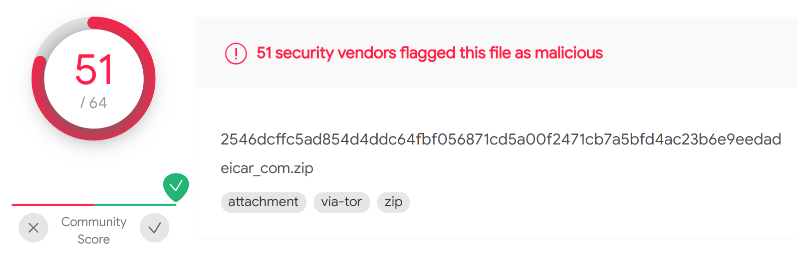 Скриншот результата сканирования вредоносного ZIP-файла в VirusTotal