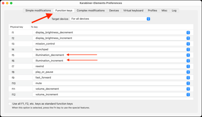 Профиль Karabiner Elements с назначением клавиш уменьшения и увеличения подсветки