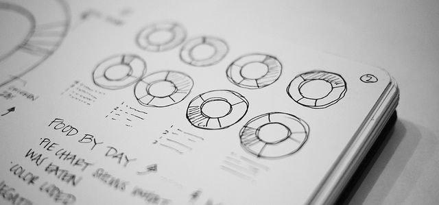 Эскиз и план макета