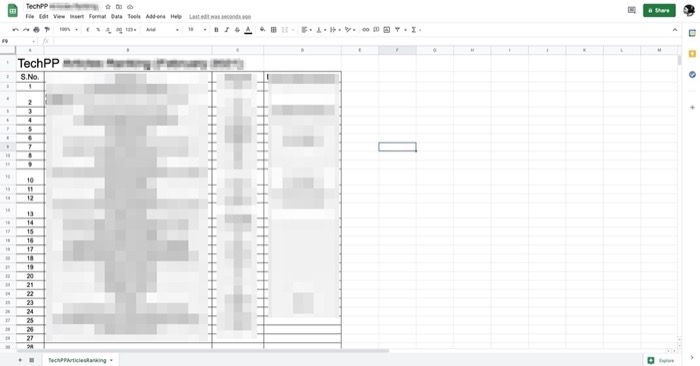 Результат импорта в Google Sheets