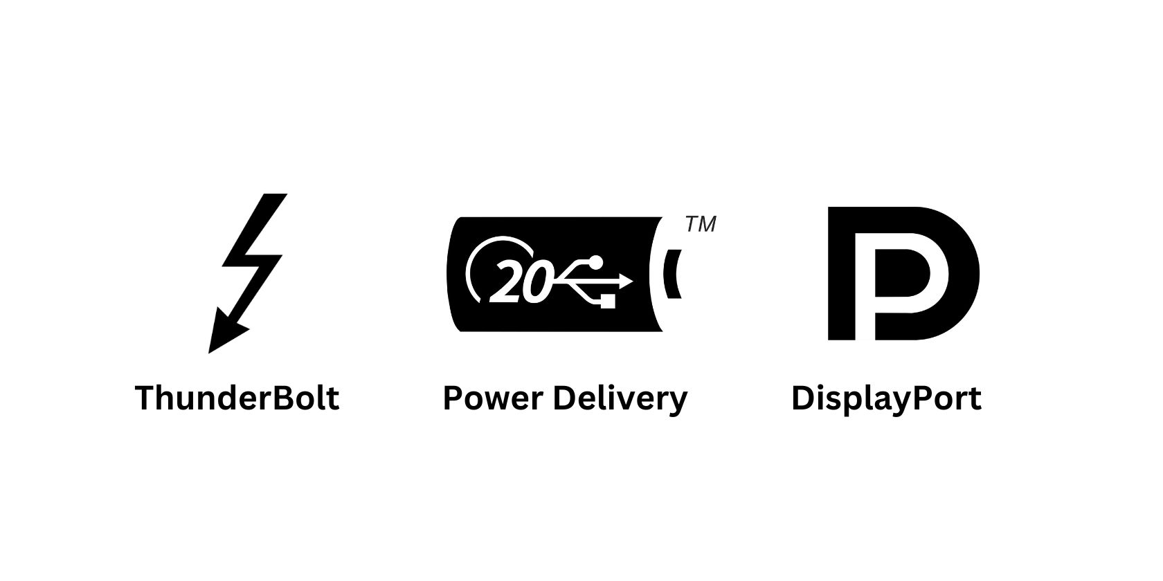 Пиктограммы дополнительных функций USB