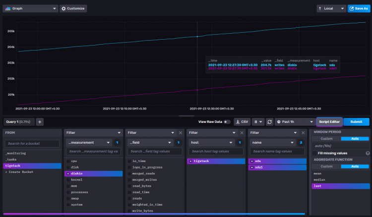 Explore в InfluxDB