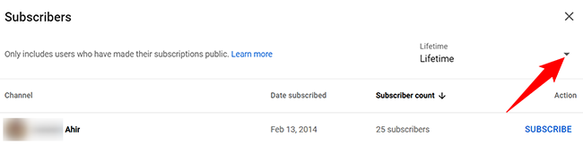 Список подписчиков канала YouTube.